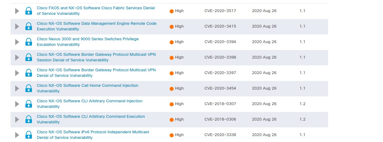 Cisco Vulnerabilities